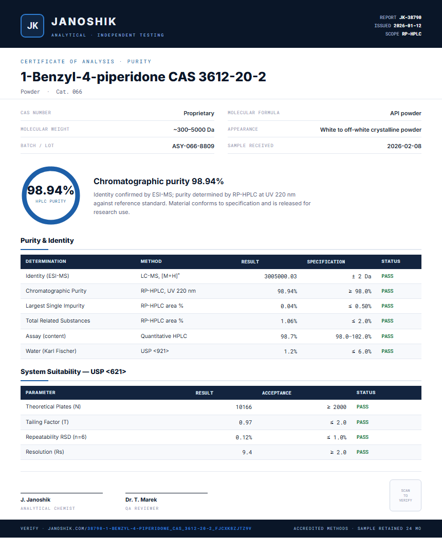 1-Benzyl-4-piperidone CAS 3612-20-2 Purity (HPLC) report by Janoshik Analytical