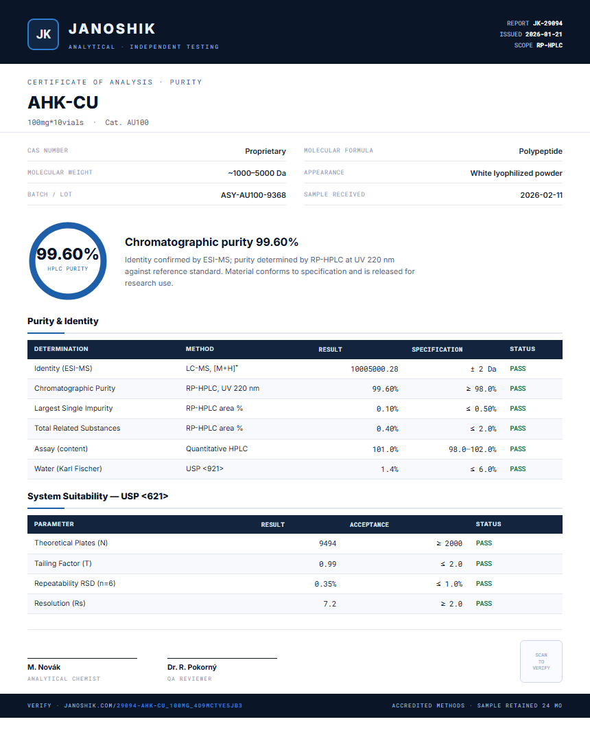 AHK-CU Purity (HPLC) report by Janoshik Analytical