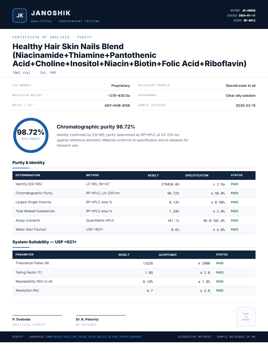 Healthy Hair Skin Nails Blend (Niacinamide+Thiamine+Pantothenic Acid+Choline+Inositol+Niacin+Biotin+Folic Acid+Riboflavin) Purity (HPLC) report by Janoshik Analytical