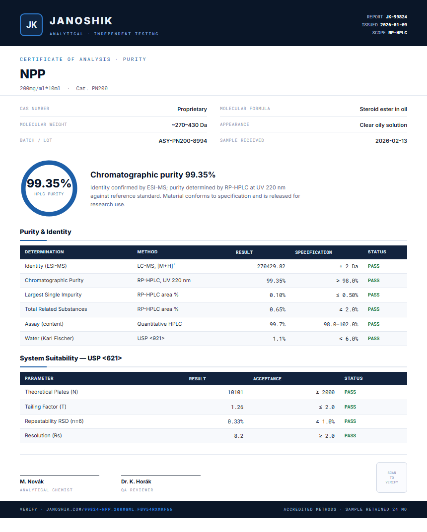 NPP Purity (HPLC) report by Janoshik Analytical
