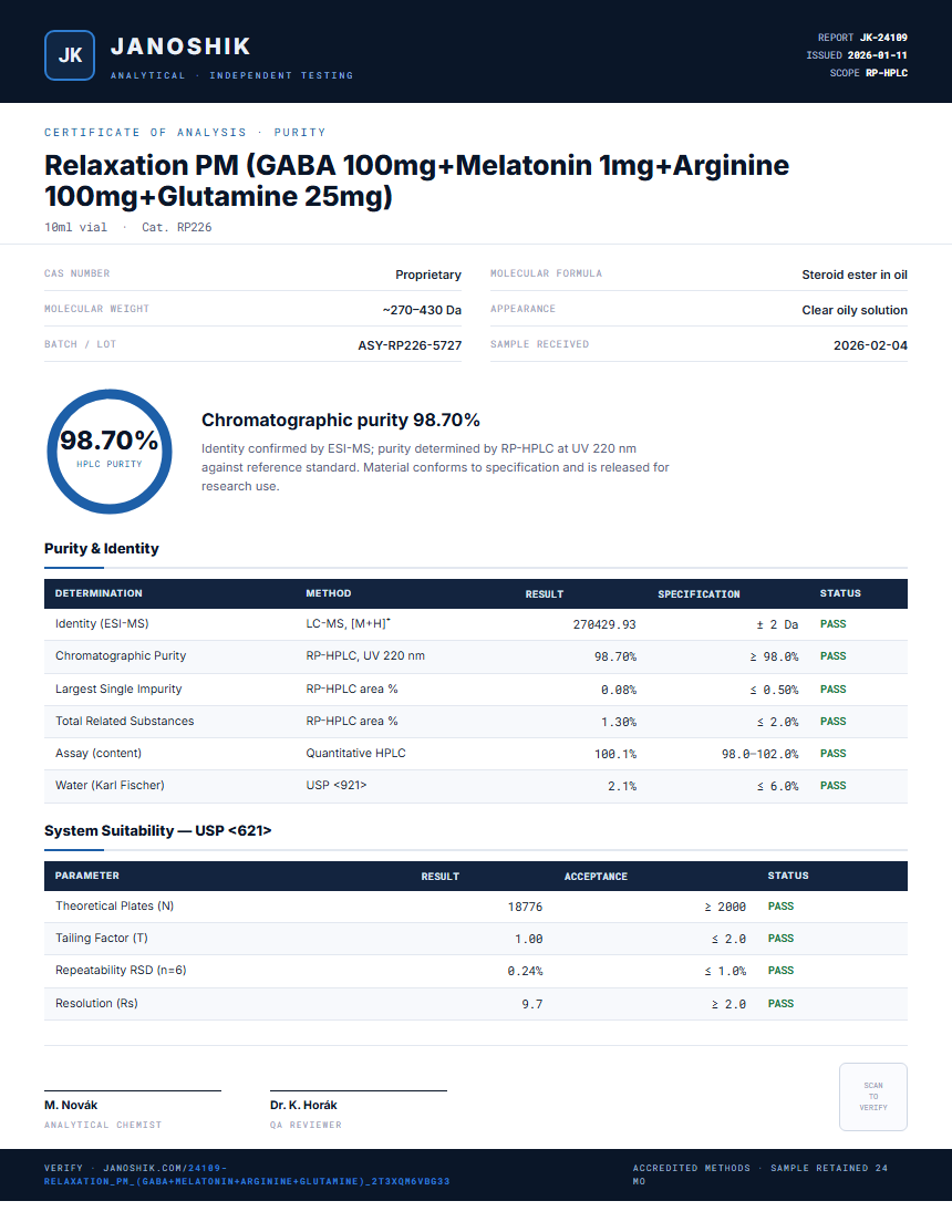 Relaxation PM (GABA 100mg+Melatonin 1mg+Arginine 100mg+Glutamine 25mg) Purity (HPLC) report by Janoshik Analytical