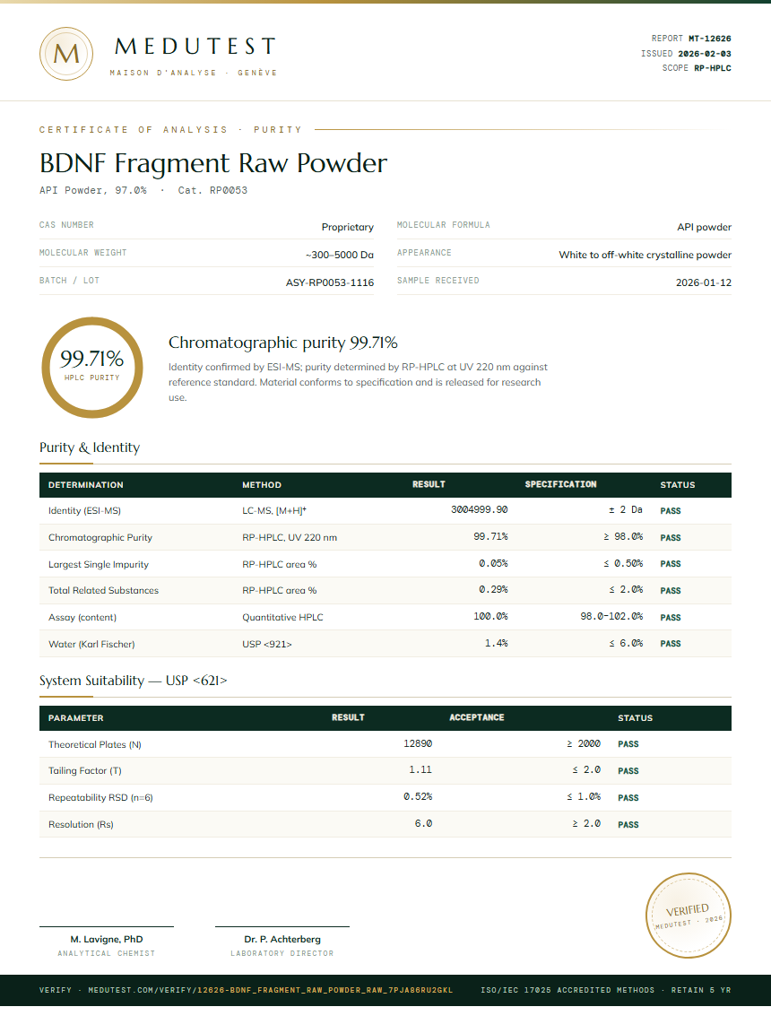 BDNF Fragment Raw Powder Purity Test Report by Medutest