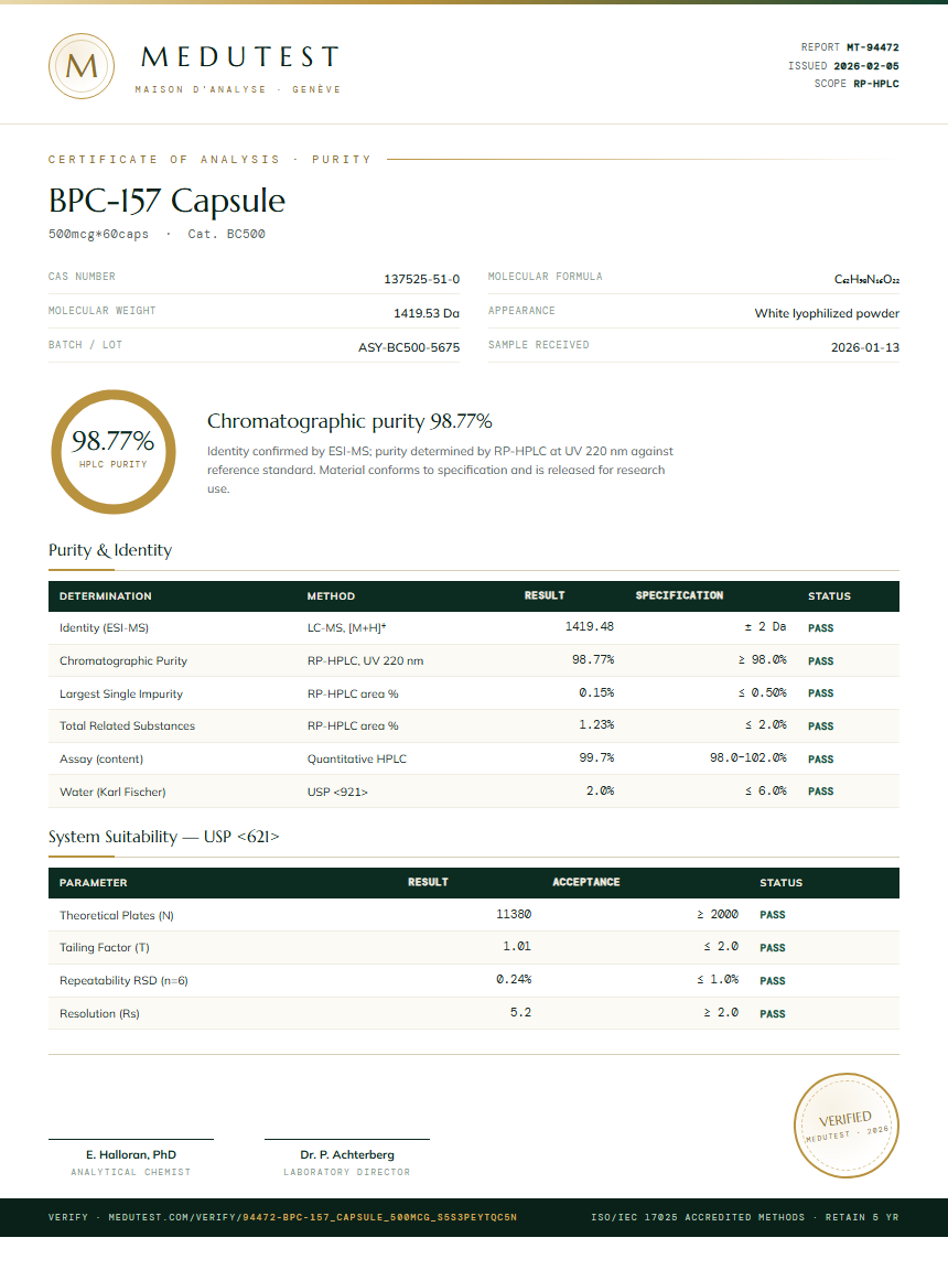 BPC-157 Capsule Purity Test Report by Medutest