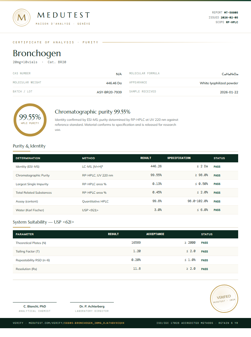 Bronchogen Purity Test Report by Medutest