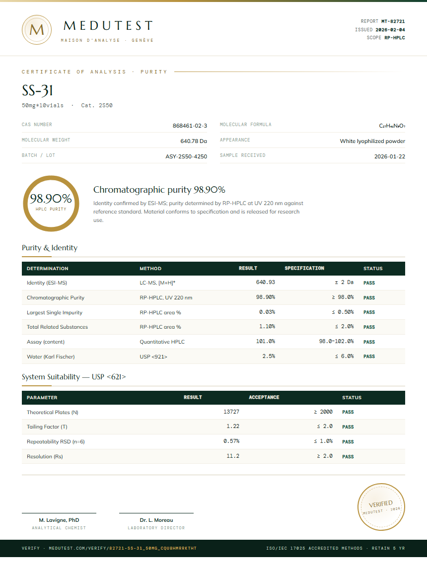 SS-31 Purity Test Report by Medutest
