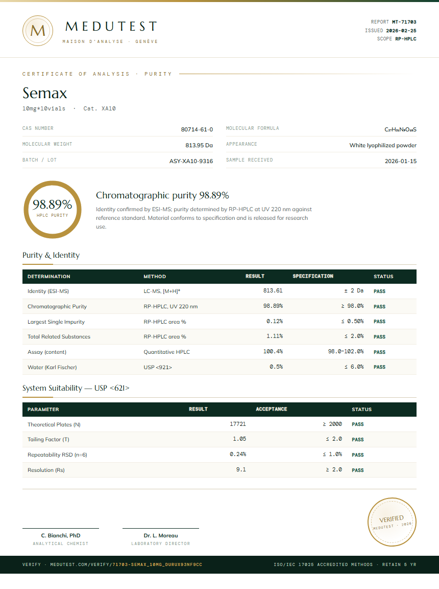 Semax Purity Test Report by Medutest