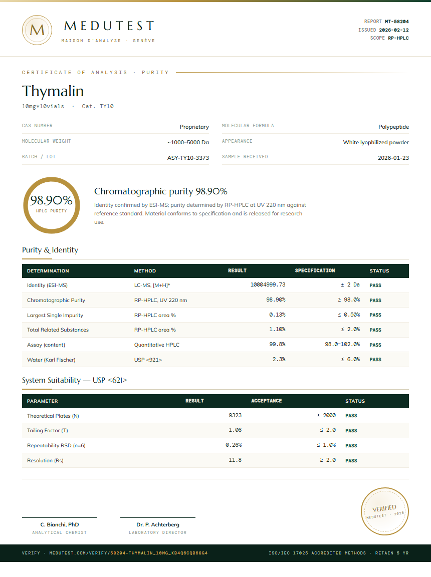 Thymalin Purity Test Report by Medutest