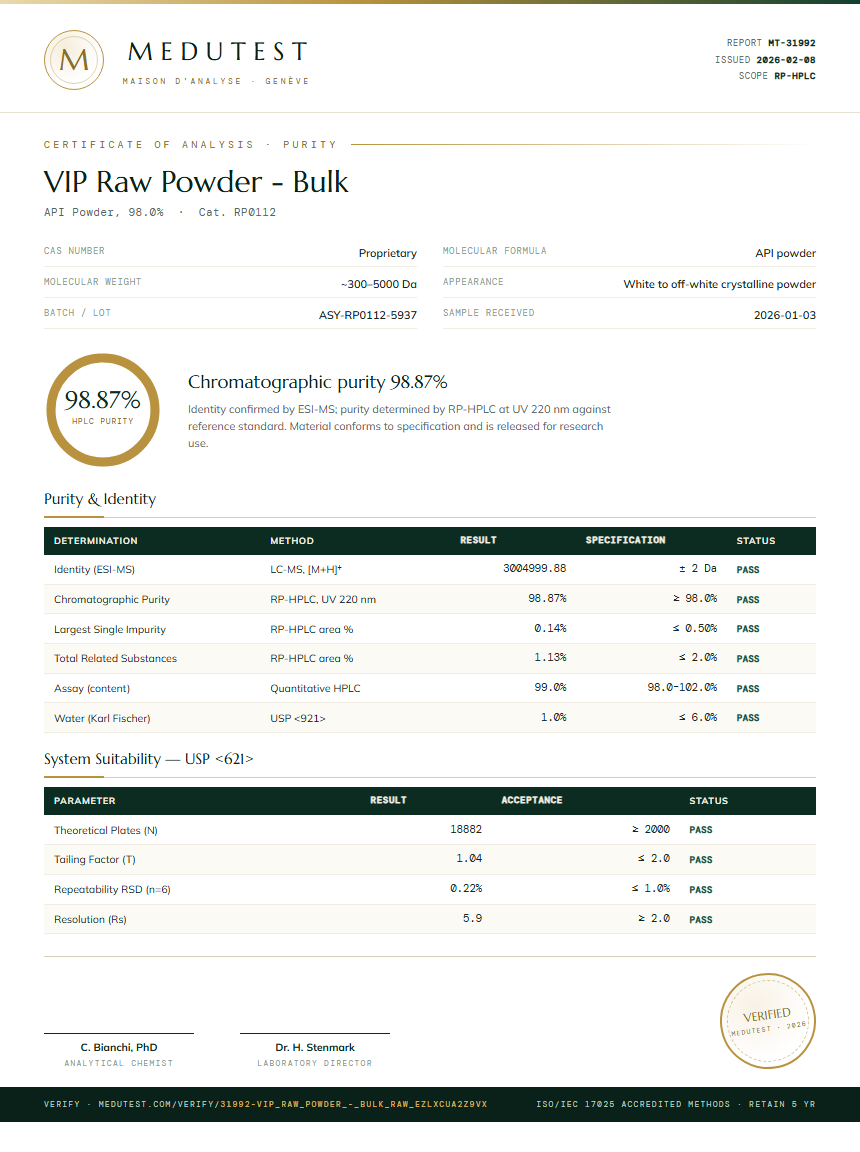 VIP Raw Powder - Bulk Purity Test Report by Medutest