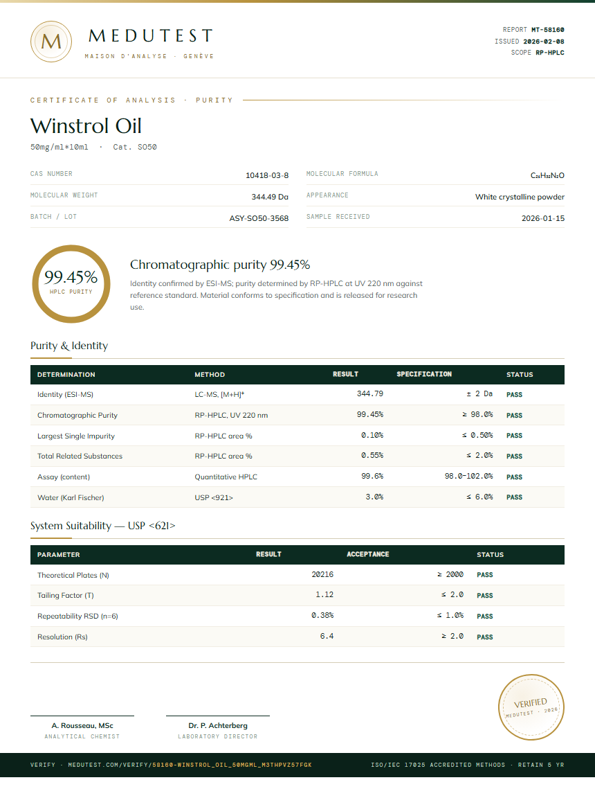 Winstrol Oil Purity Test Report by Medutest