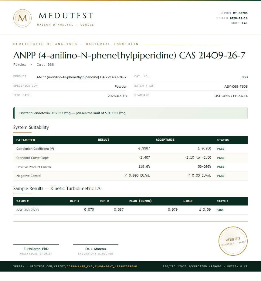 ANPP (4-anilino-N-phenethylpiperidine) CAS 21409-26-7 Endotoxin report by Medutest