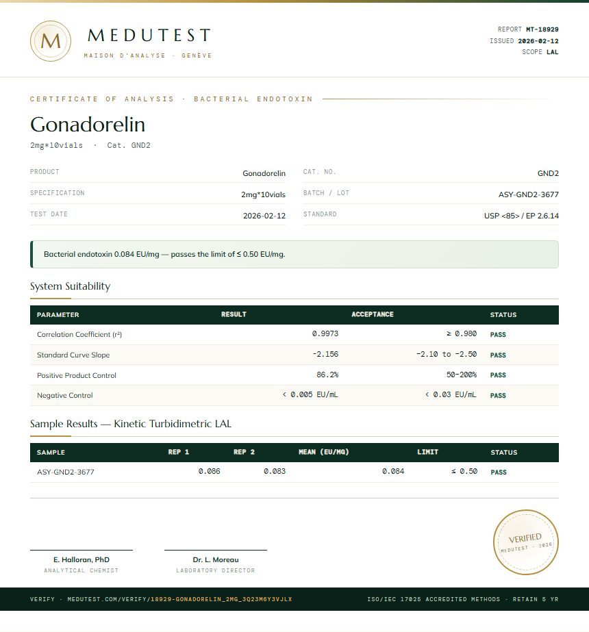 Gonadorelin Endotoxin report by Medutest