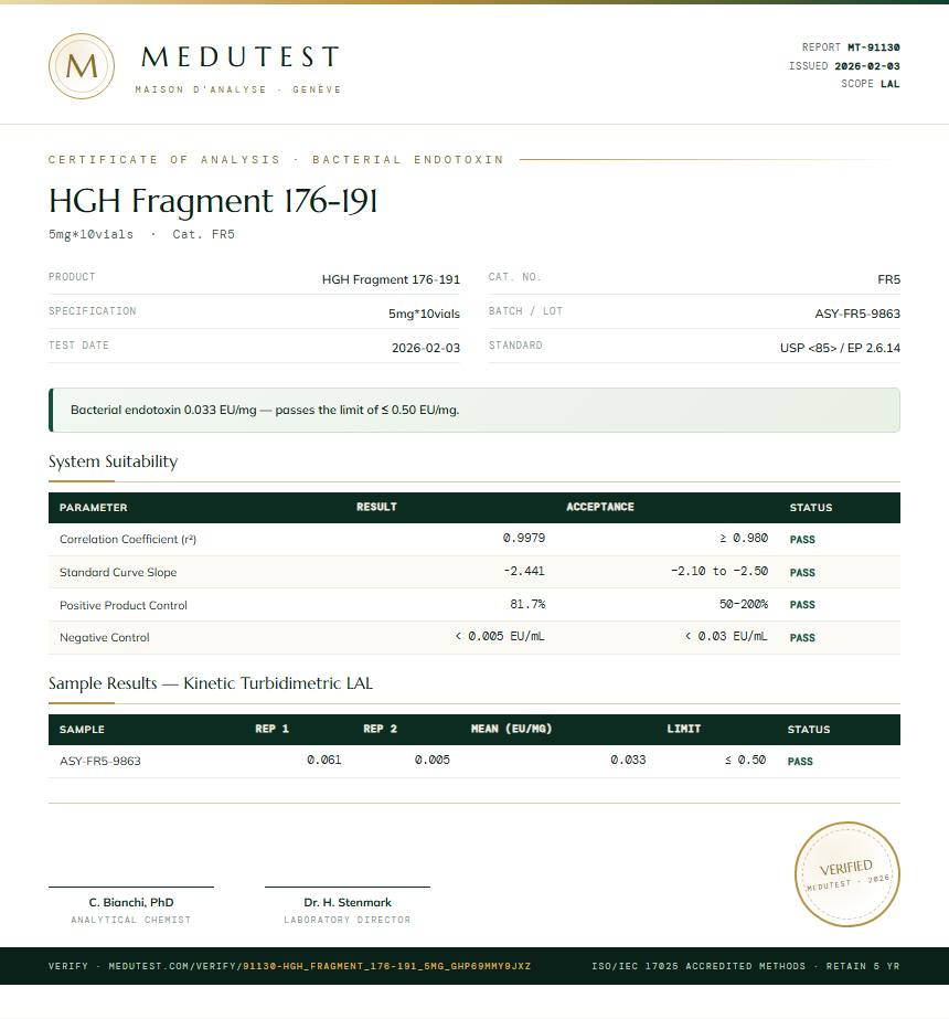 HGH Fragment 176-191 Endotoxin report by Medutest