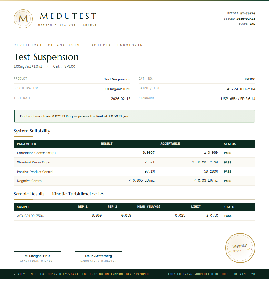 Test Suspension Endotoxin report by Medutest