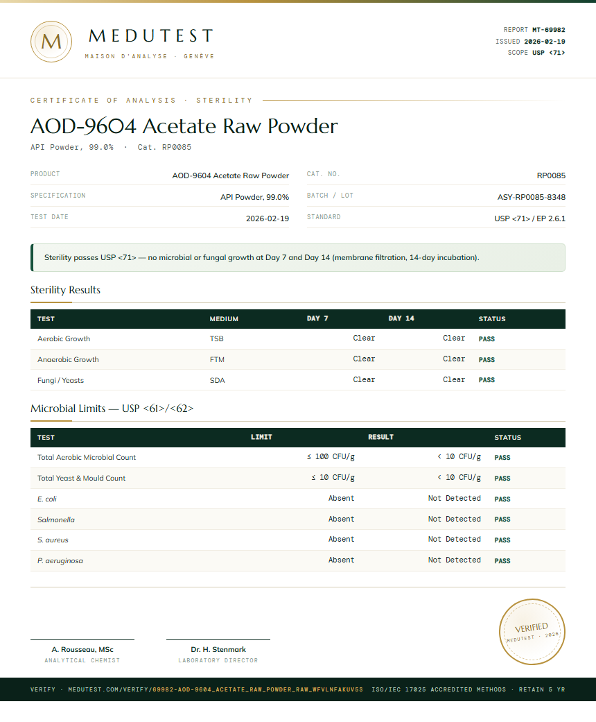 AOD-9604 Acetate Raw Powder Sterility report by Medutest