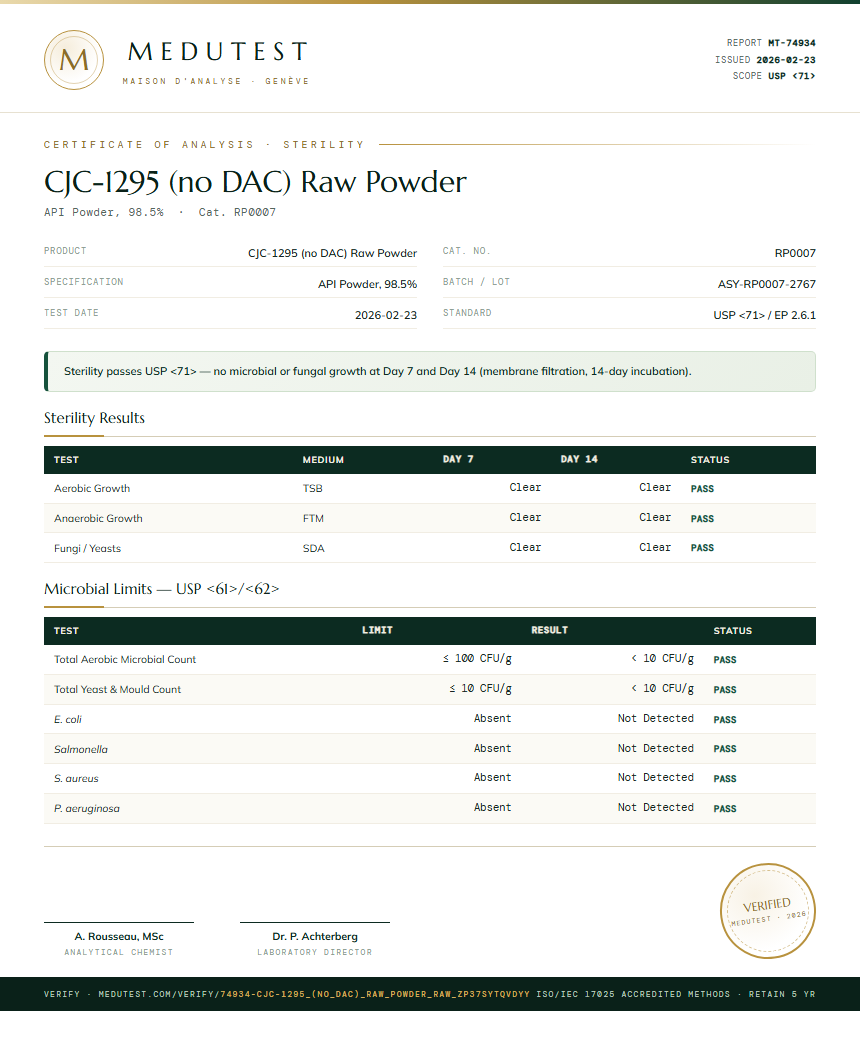 CJC-1295 (no DAC) Raw Powder Sterility report by Medutest