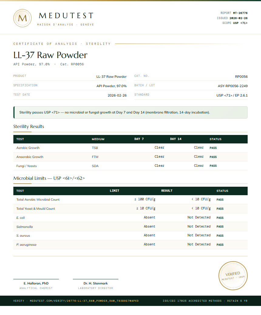 LL-37 Raw Powder Sterility report by Medutest