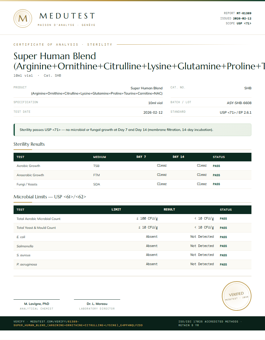 Super Human Blend (Arginine+Ornithine+Citrulline+Lysine+Glutamine+Proline+Taurine+Carnitine+NAC) Sterility report by Medutest