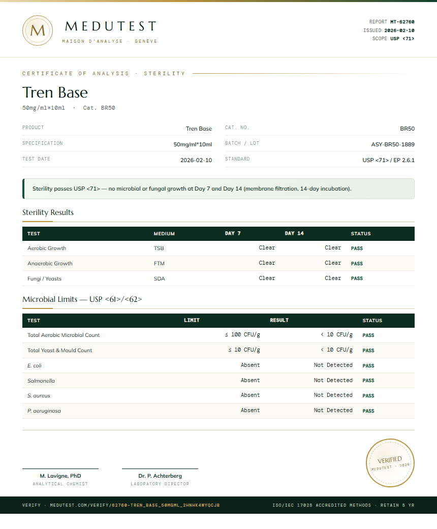 Tren Base Sterility report by Medutest