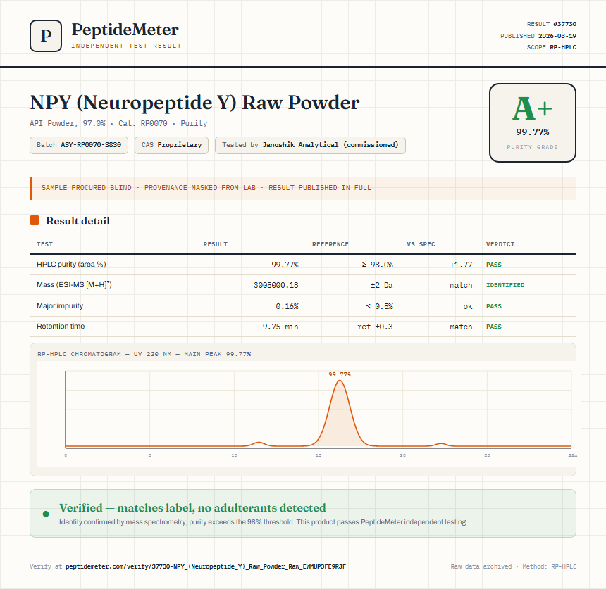 NPY (Neuropeptide Y) Raw Powder Purity (HPLC) report by PeptideMeter