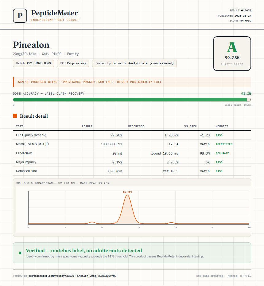 Pinealon Purity (HPLC) report by PeptideMeter