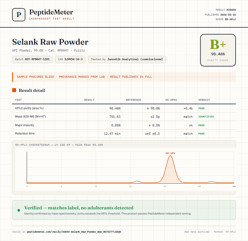 Selank Raw Powder Purity (HPLC) report by PeptideMeter