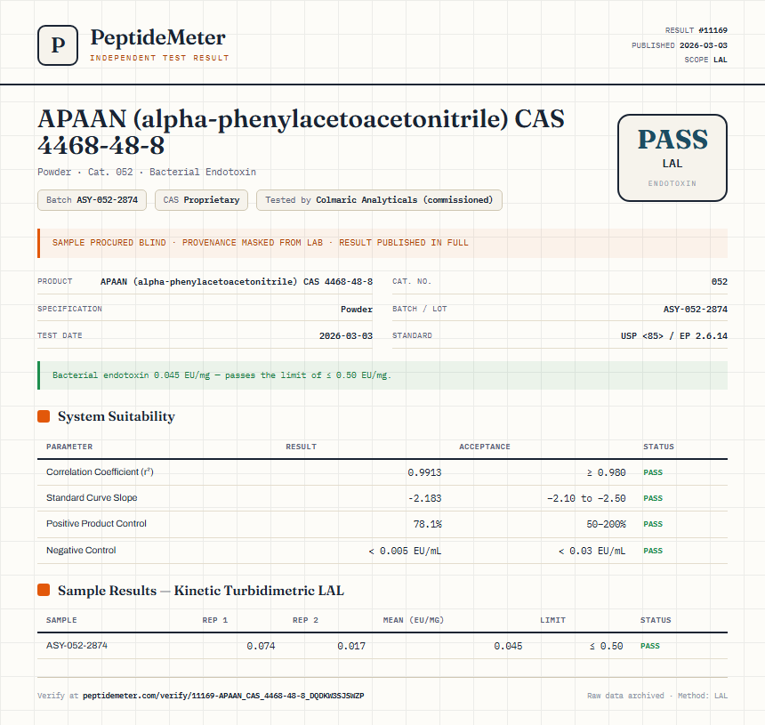 APAAN (alpha-phenylacetoacetonitrile) CAS 4468-48-8 Endotoxin report by PeptideMeter