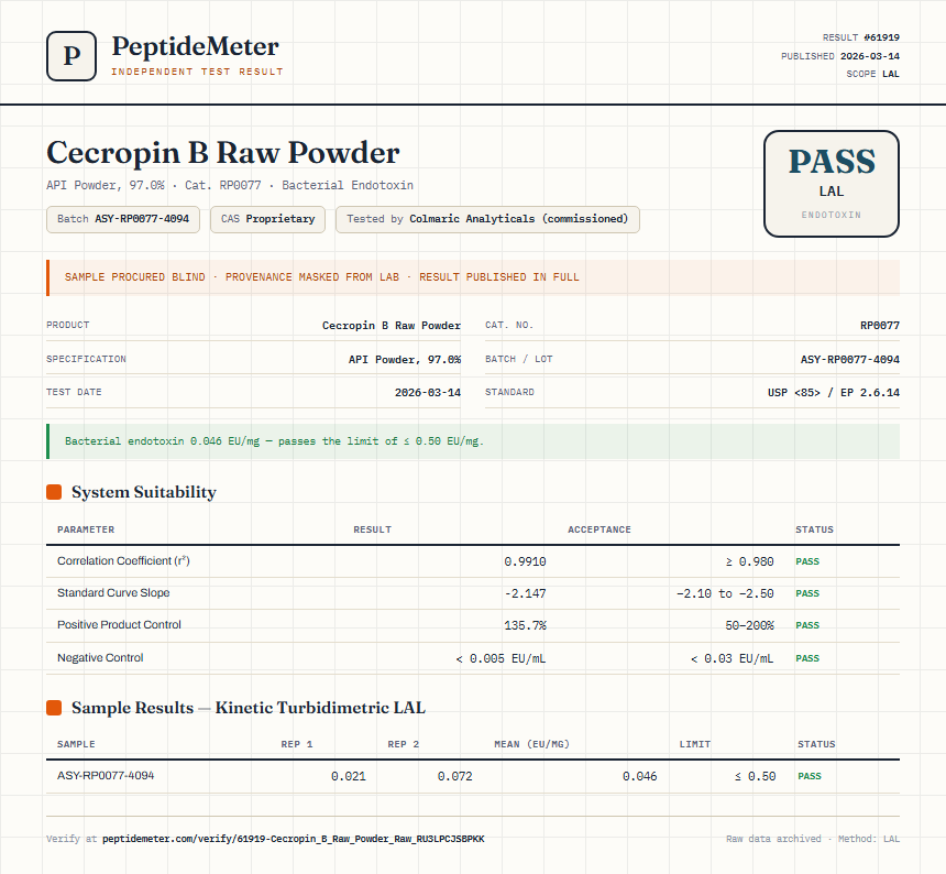 Cecropin B Raw Powder Endotoxin report by PeptideMeter