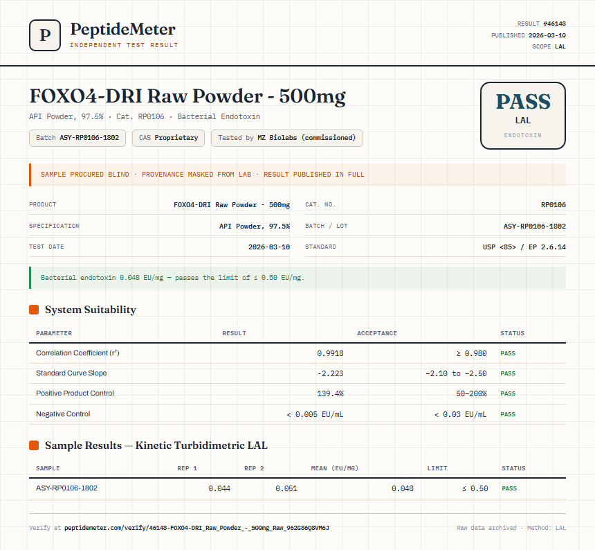 FOXO4-DRI Raw Powder - 500mg Endotoxin report by PeptideMeter