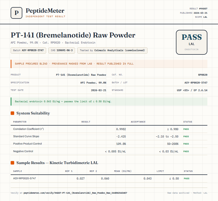 PT-141 (Bremelanotide) Raw Powder Endotoxin report by PeptideMeter