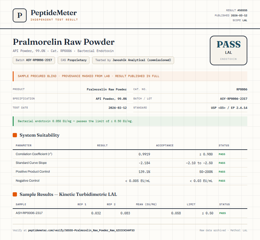 Pralmorelin Raw Powder Endotoxin report by PeptideMeter