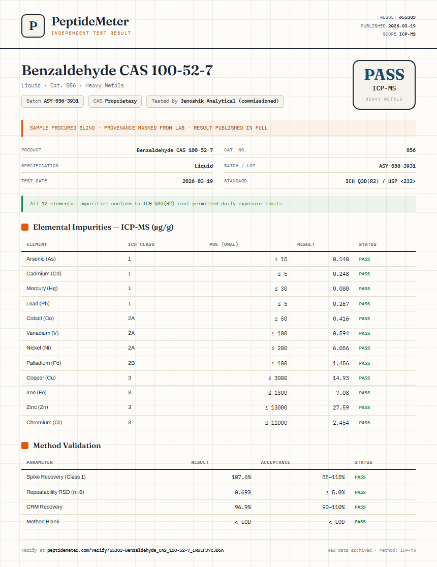 Benzaldehyde CAS 100-52-7 Heavy Metals report by PeptideMeter