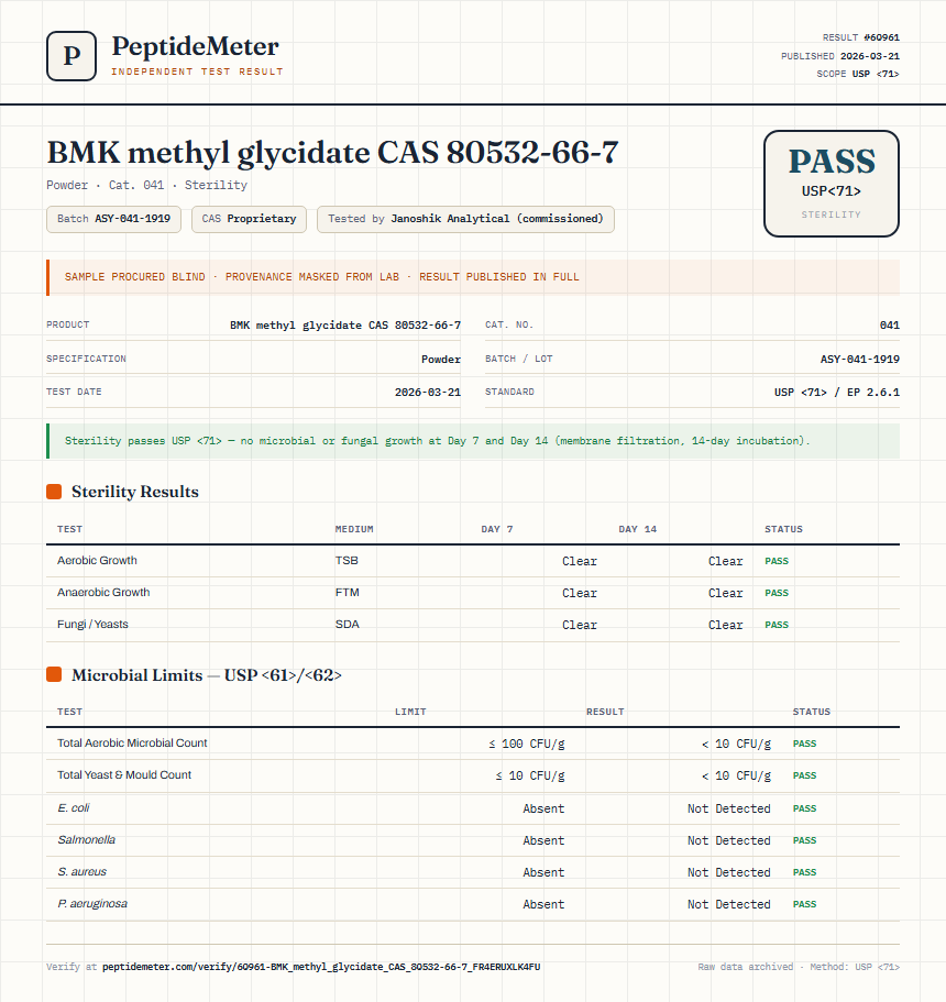 BMK methyl glycidate CAS 80532-66-7 Sterility report by PeptideMeter