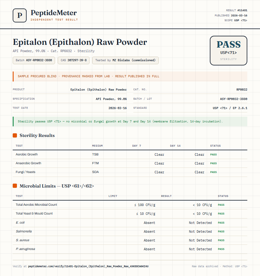 Epitalon (Epithalon) Raw Powder Sterility report by PeptideMeter