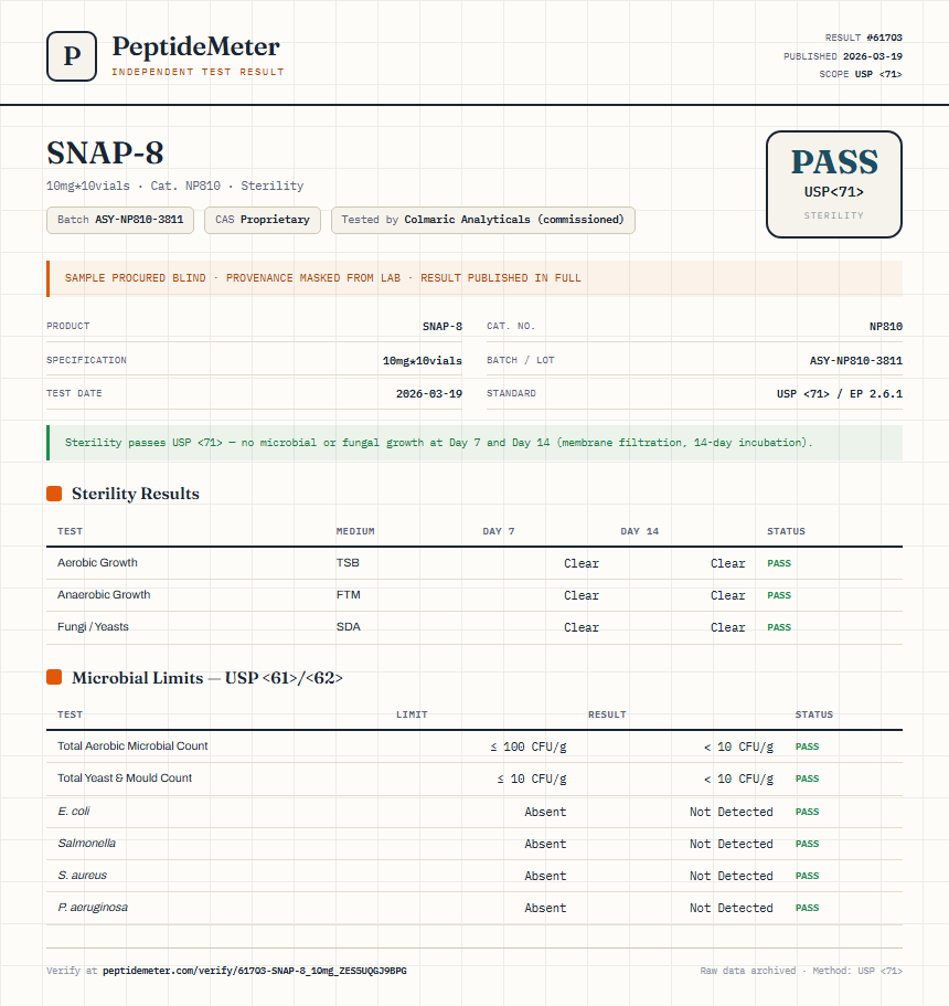 SNAP-8 Sterility report by PeptideMeter