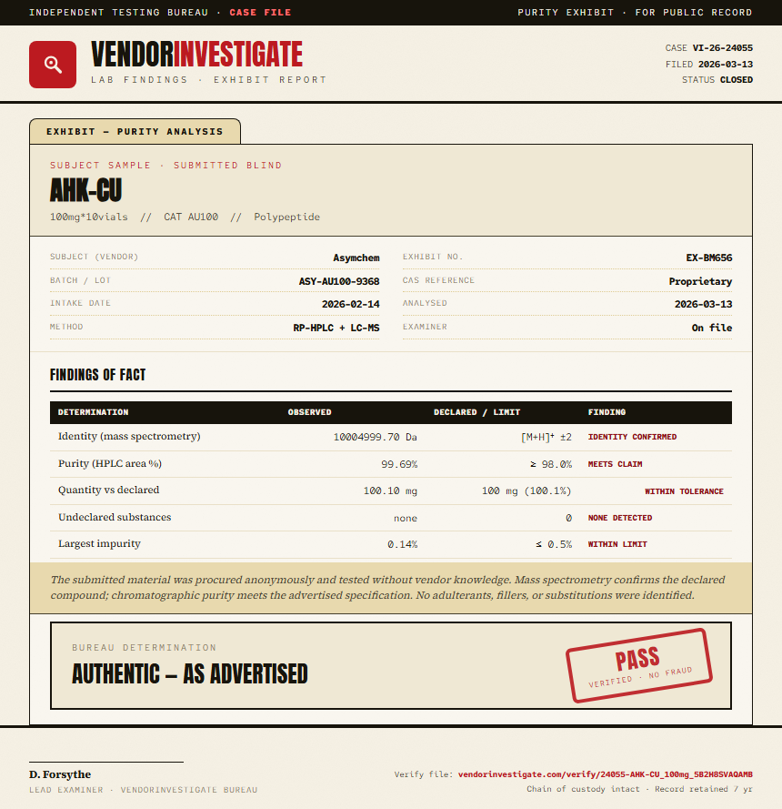 AHK-CU Purity (HPLC) report by VendorInvestigate