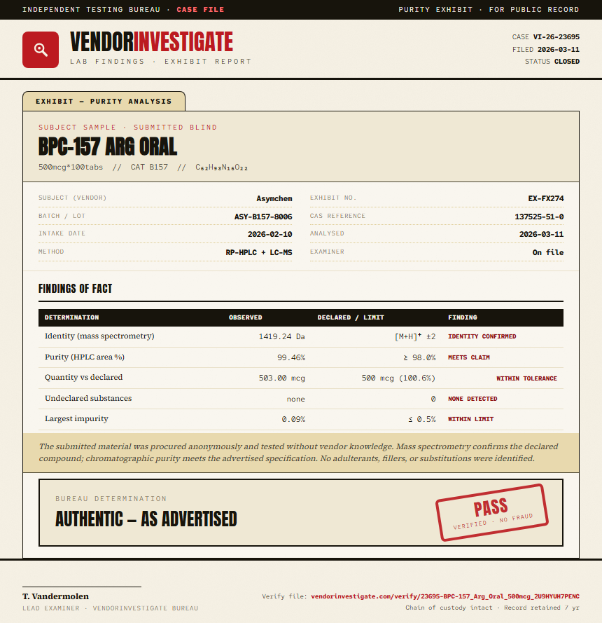 BPC-157 Arg Oral Purity (HPLC) report by VendorInvestigate