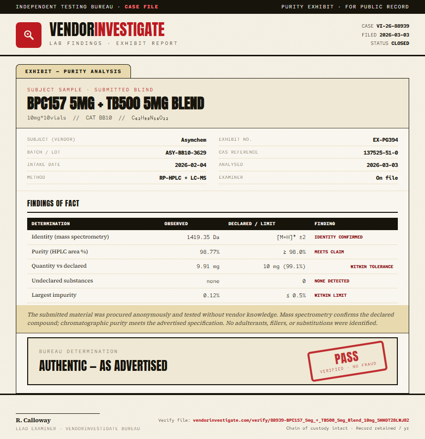 BPC157 5mg + TB500 5mg Blend Purity (HPLC) report by VendorInvestigate