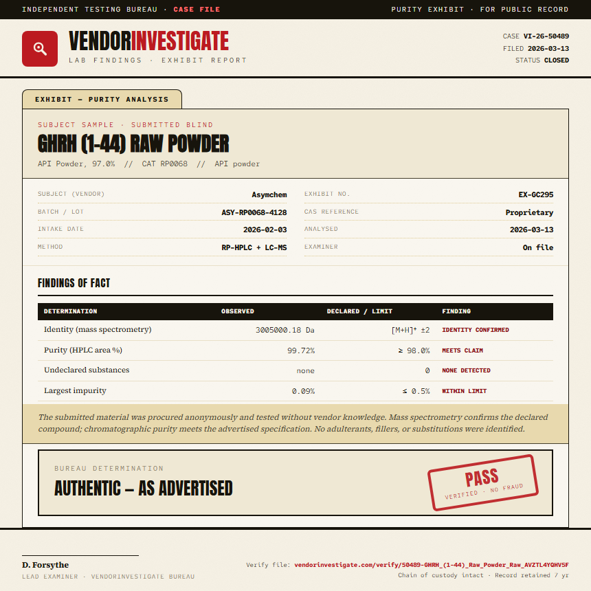 GHRH (1-44) Raw Powder Purity (HPLC) report by VendorInvestigate