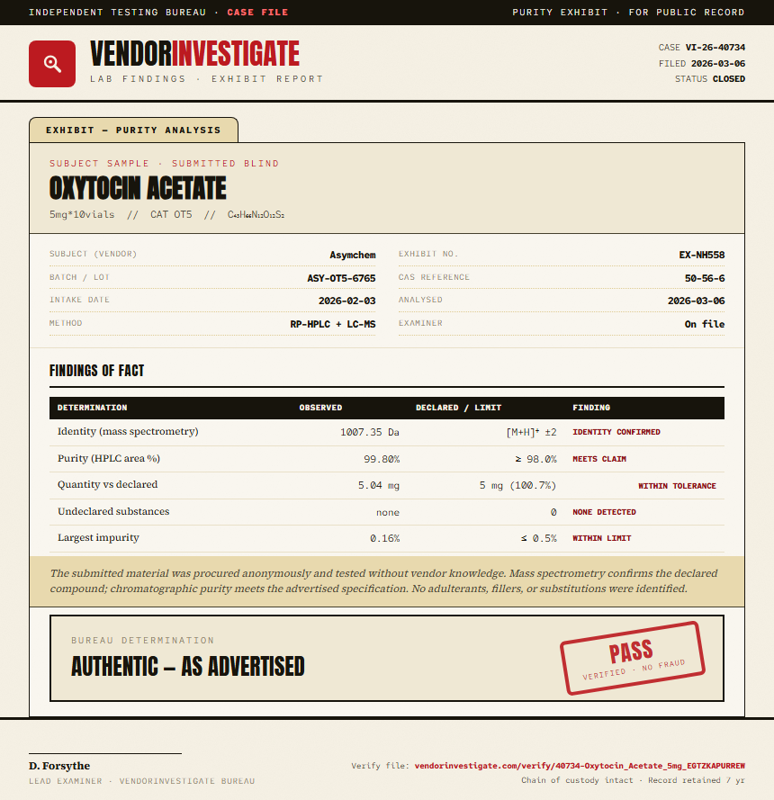 Oxytocin Acetate Purity (HPLC) report by VendorInvestigate