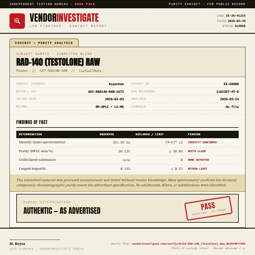 RAD-140 (Testolone) Raw Purity (HPLC) report by VendorInvestigate