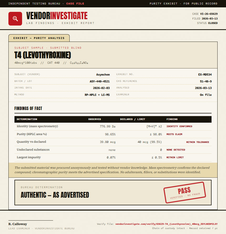 T4 (Levothyroxine) Purity (HPLC) report by VendorInvestigate