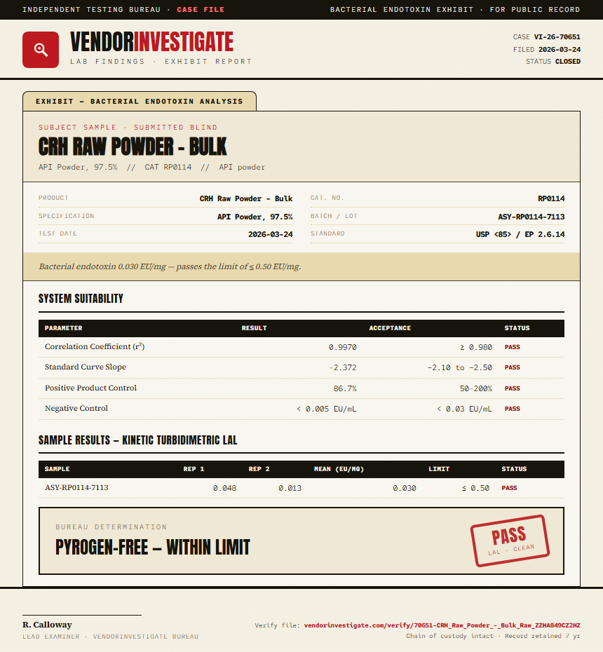 CRH Raw Powder - Bulk Endotoxin report by VendorInvestigate