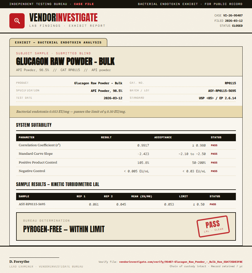 Glucagon Raw Powder - Bulk Endotoxin report by VendorInvestigate