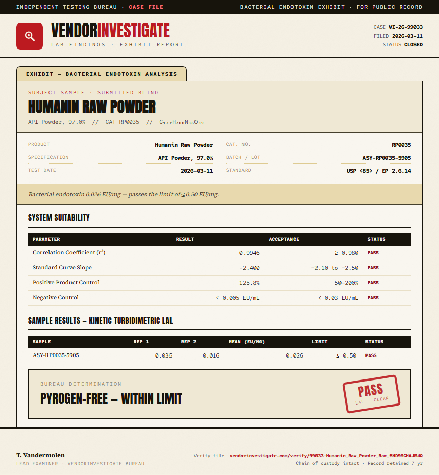 Humanin Raw Powder Endotoxin report by VendorInvestigate
