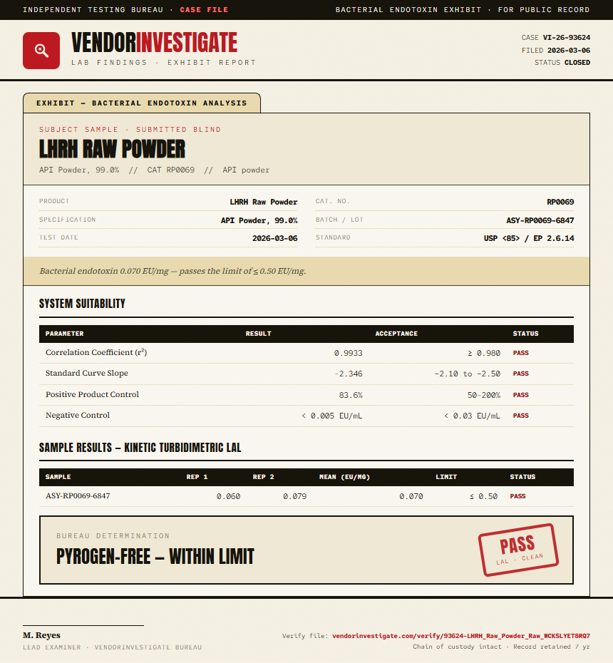 LHRH Raw Powder Endotoxin report by VendorInvestigate