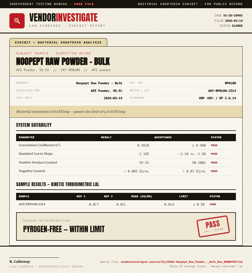 Noopept Raw Powder - Bulk Endotoxin report by VendorInvestigate