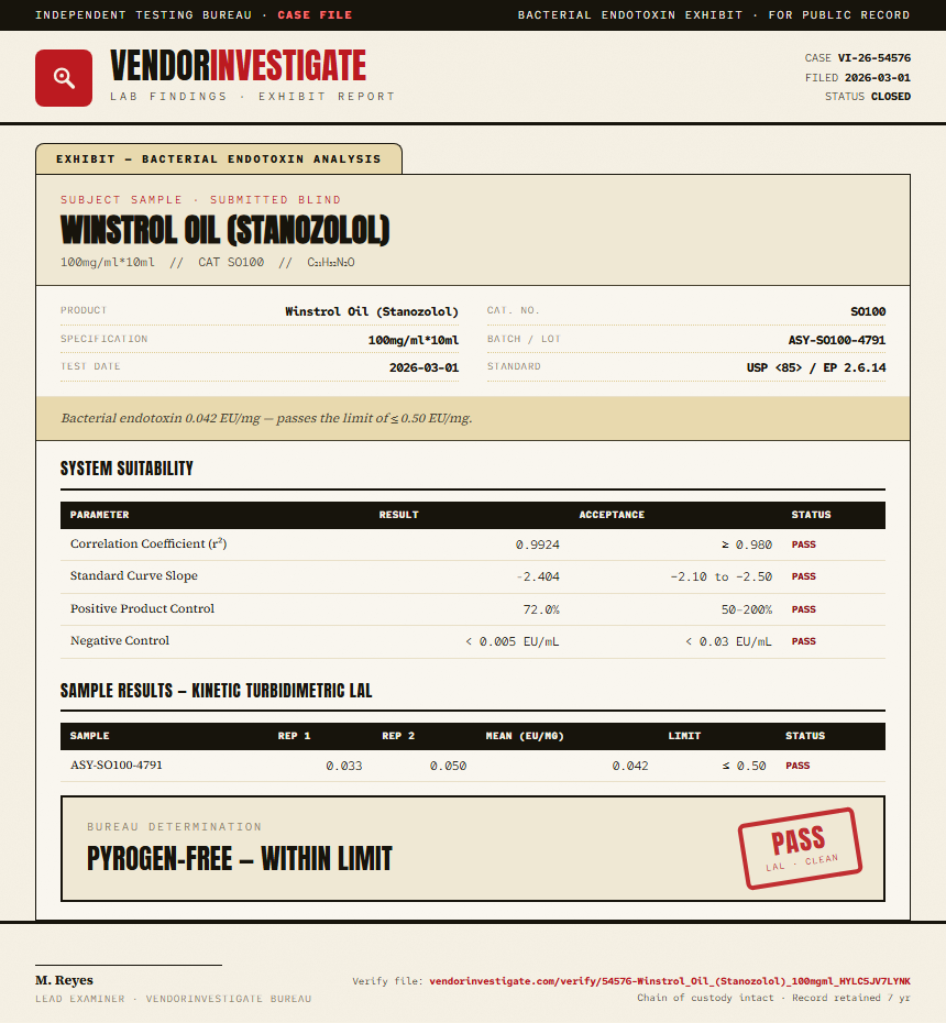 Winstrol Oil (Stanozolol) Endotoxin report by VendorInvestigate