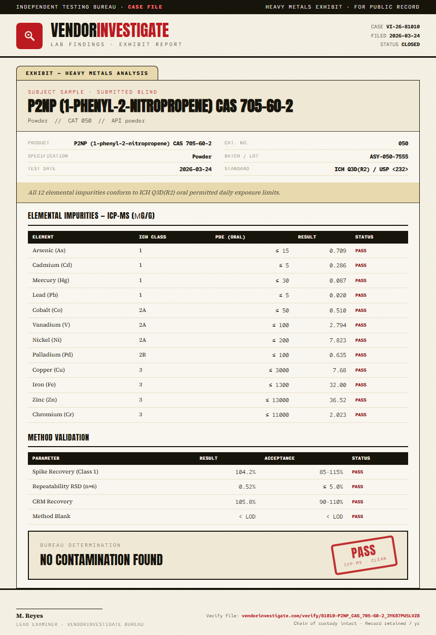 P2NP (1-phenyl-2-nitropropene) CAS 705-60-2 Heavy Metals report by VendorInvestigate