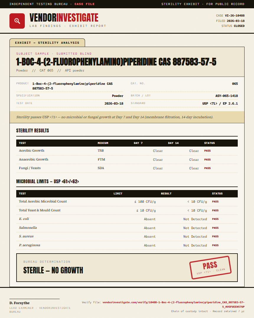 1-Boc-4-(2-fluorophenylamino)piperidine CAS 887583-57-5 Sterility report by VendorInvestigate