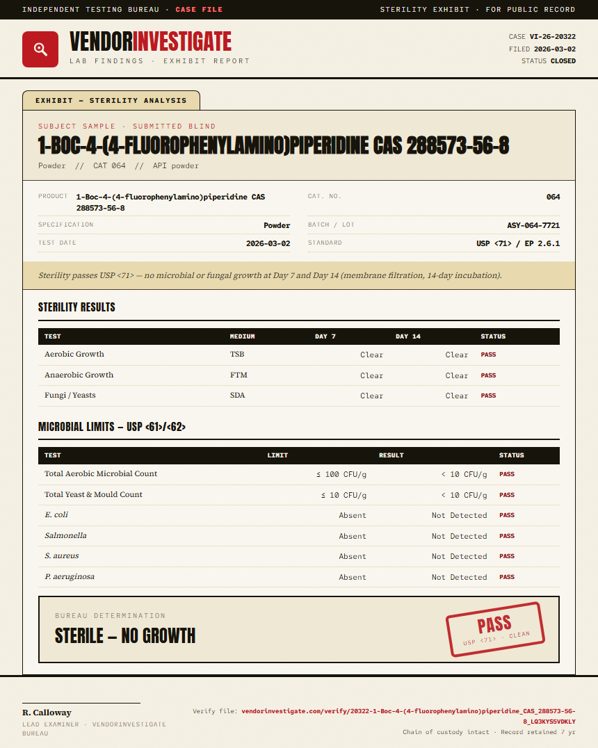1-Boc-4-(4-fluorophenylamino)piperidine CAS 288573-56-8 Sterility report by VendorInvestigate